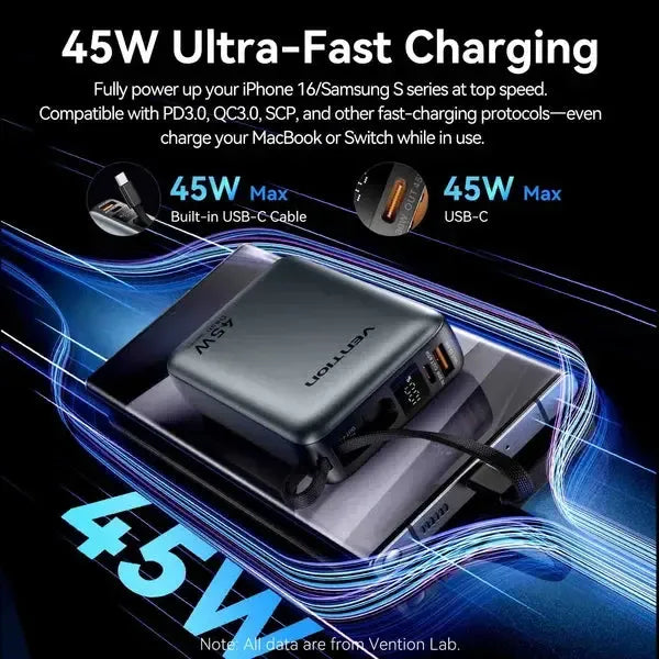 Vention 20000mAh Mini Power Bank 45W With Built-in USB-C Cable (USB-C + USB-C/USB-A) (Grey) - FHGH0