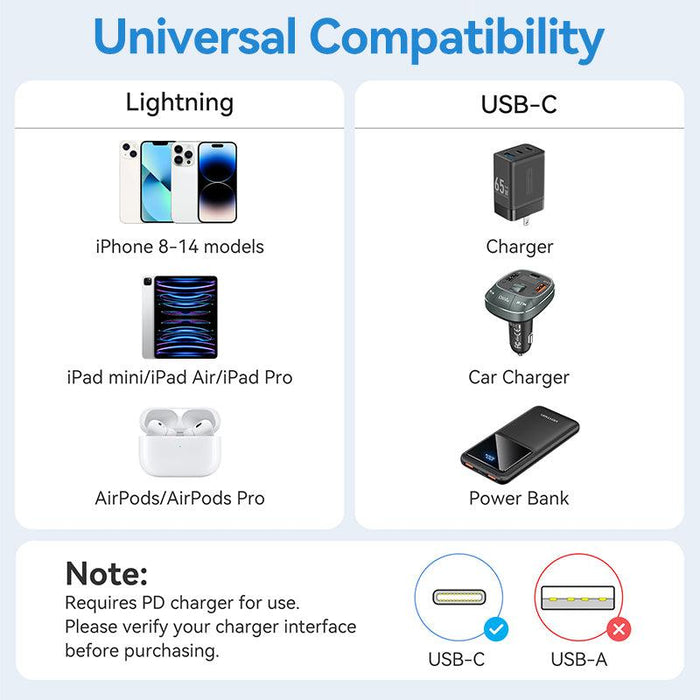 Vention USB-C 2.0 to Lightning Cable 1m - LAKWF