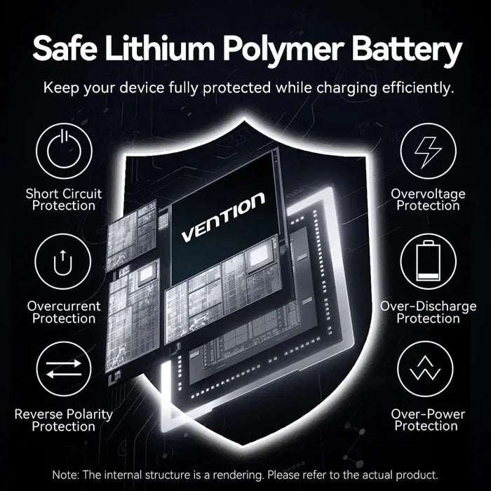 Vention 10000mAh 35W Travel Power Bank - FHFH0