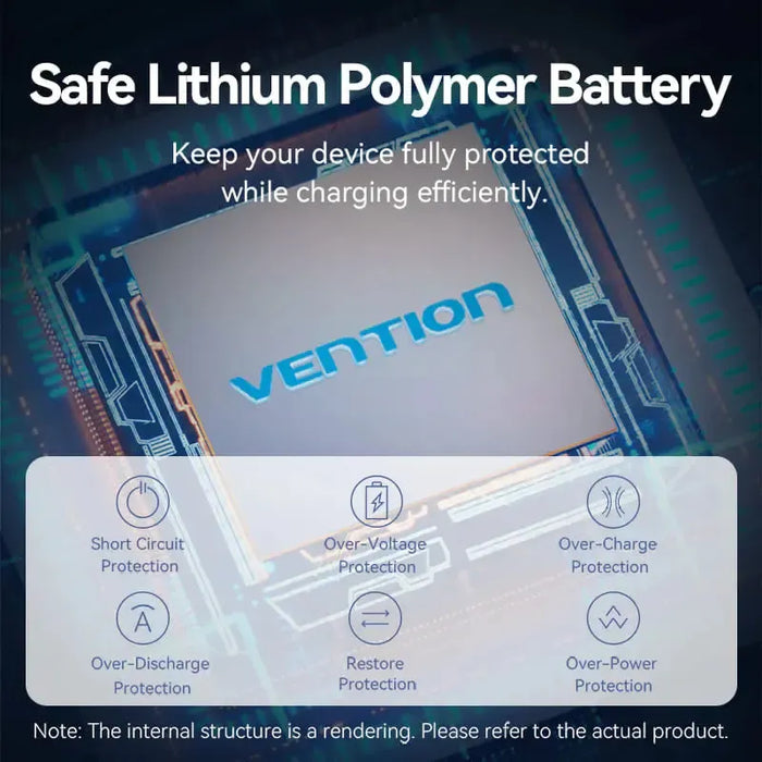 Vention 20000mAh 65W Travel Power Bank - FHYB0