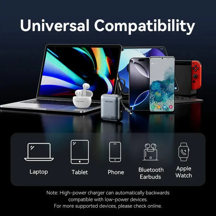 Vention 10000mAh 35W Travel Power Bank - FHFH0