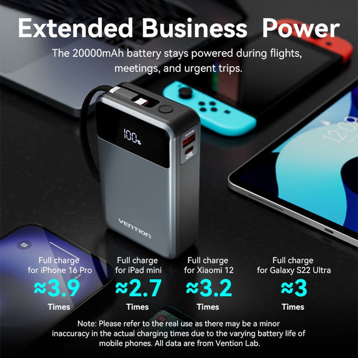 Vention 20000mAh 65W Travel Power Bank - FHYB0
