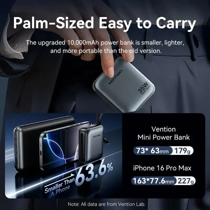 Vention 10000mAh 35W Travel Power Bank - FHFH0