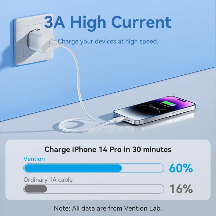 Vention USB-C 2.0 to Lightning Cable 1m - LAKWF