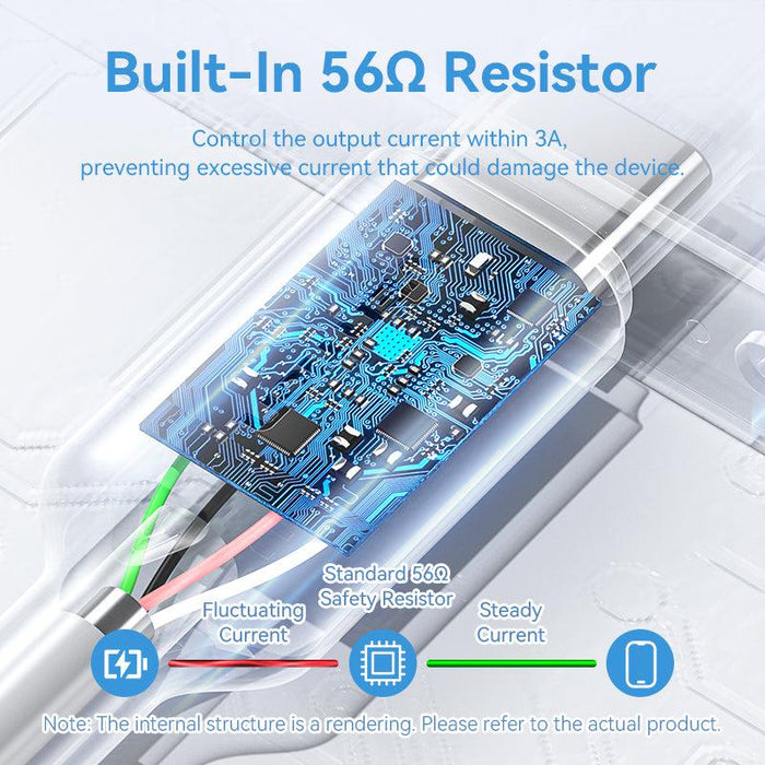 Vention USB-A 2.0 to USB-C 1m - CTQWF