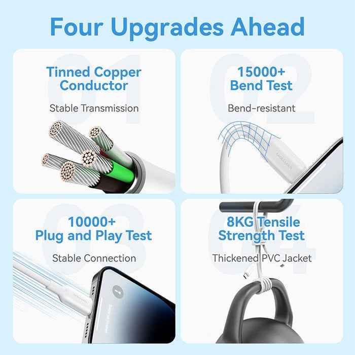 Vention USB-A 2.0 to Lightning 2.4A Cable 1m - LAMWF