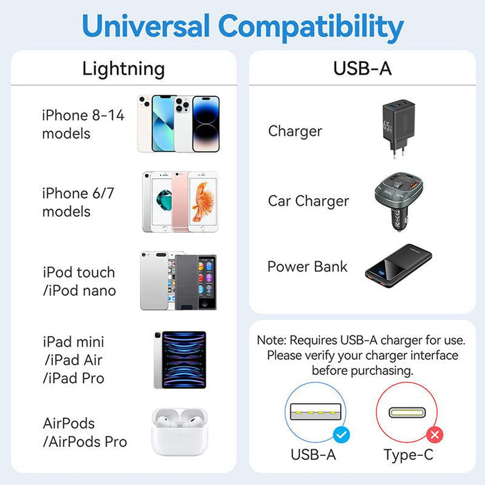 Vention USB-A 2.0 to Lightning 2.4A Cable 1m - LAMWF