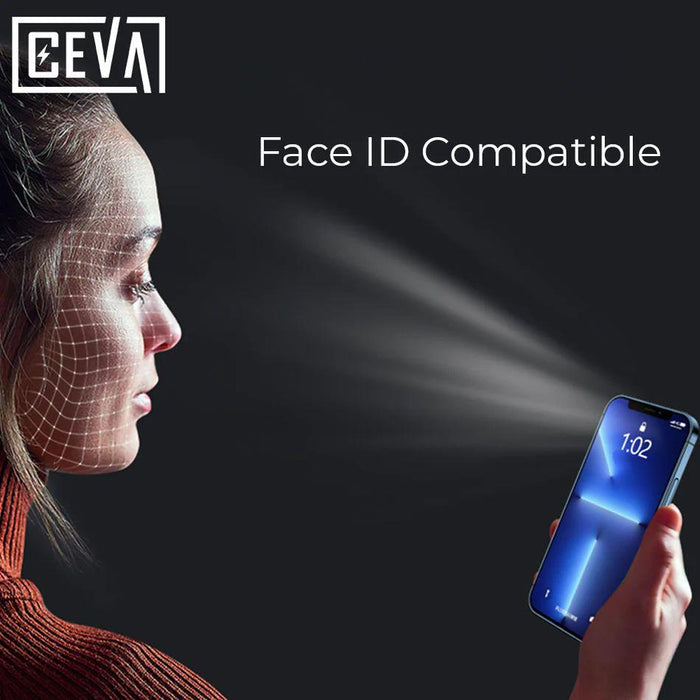 CEVA Pro-Fit Apple iPhone 15 Plus Screen Protector